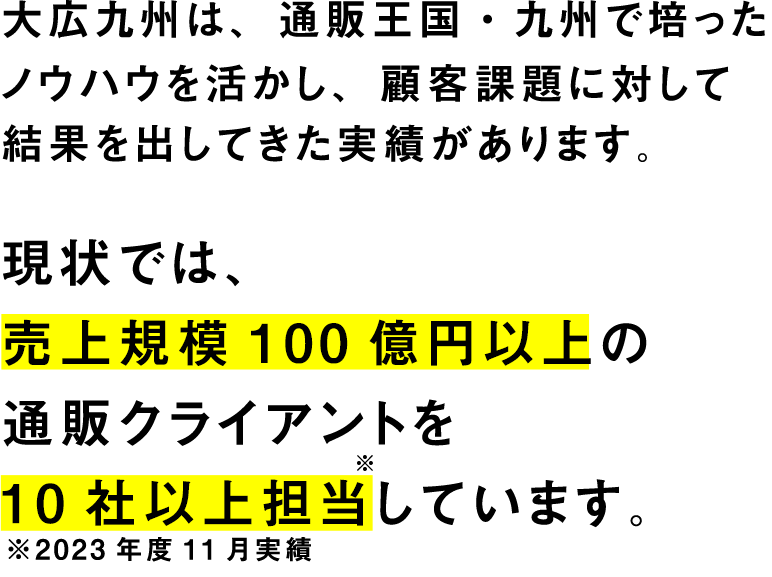 大広九州は、通販王国・九州で培ったノウハウを活かし、顧客課題に対して結果を出してきた実績があります。現状では、売上規模100億円以上の通販クライアントを10社以上担当しています。